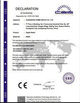 China Shanghai Feng Yuan Saw Blades Products Co. ltd certification