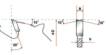 Metal Saw Blades / T.C.T Ripping Saw Blade With Anti - kick Back